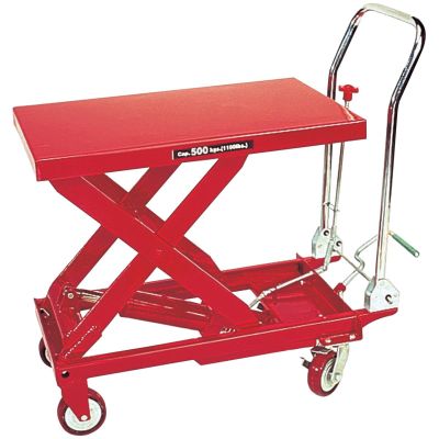 INT3904 image(0) - American Forge & Foundry AFF - Table Lift Cart - Hydraulic - 1,100 Lbs. Capacity